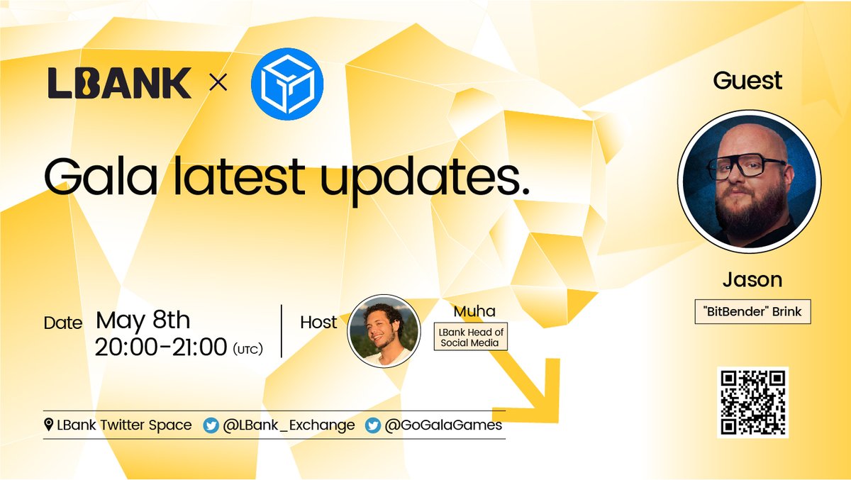 LBank.com tweet media