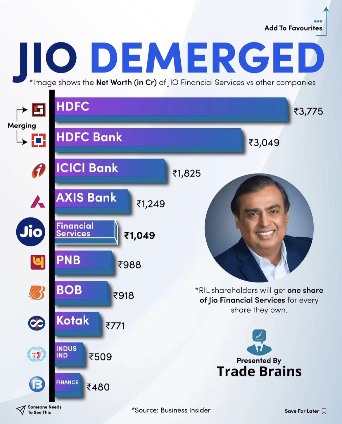 Kritesh Abhishek on X