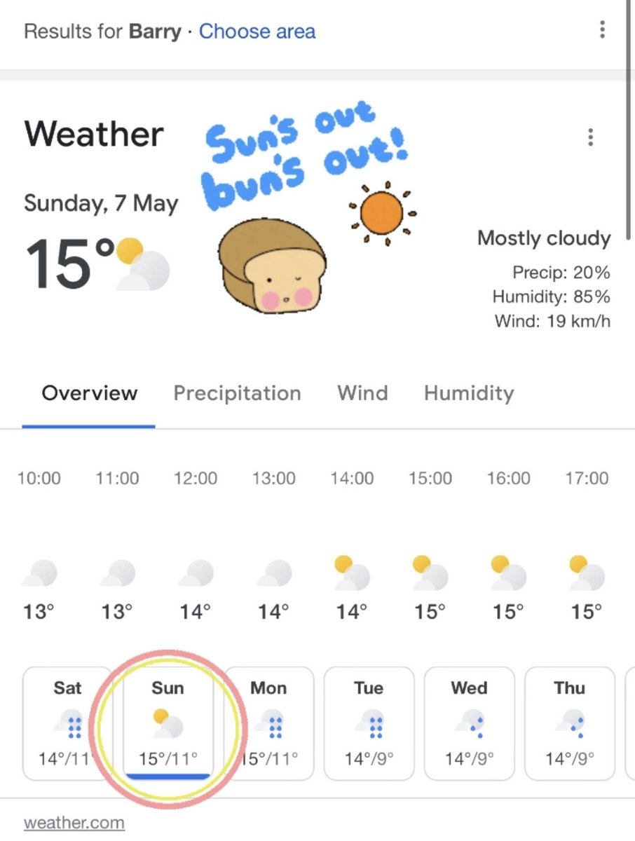 Well, would you look at that? The only DRY day of the weekend &amp; our Barry Vintage Market is on - woop woop! Visit the <a href="/Goodshedsbarry/">Goodsheds</a> &amp; explore our unique, sustainable vintage and independent sunday market -the perfect choice for weekend plans that are that little bit different🎉