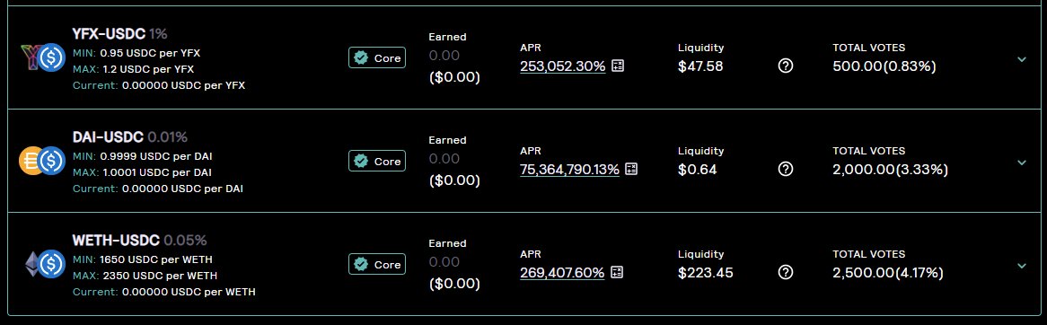 GNDProtocol's tweet photo. New pools for $YFX, $DAI, $USDC, $ETH added. Come enjoy the fresh APRs! https://t.co/9jvI7Q2jHp