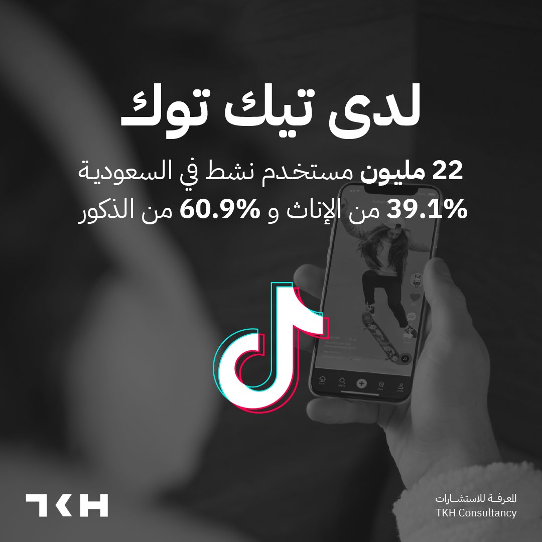 TKH | شركة المعرفة للاستشارات tweet media