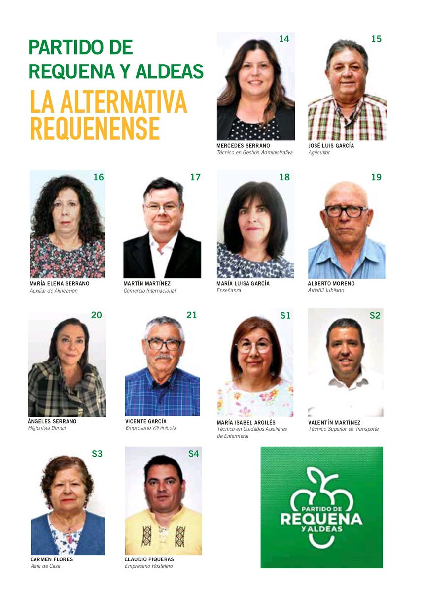 requenayaldeas's tweet photo. Candidatos de la lista del #PRyA para las elecciones municipales del 28 de mayo en #Requena
#requenayaldeas https://t.co/LJHbTFlFlq