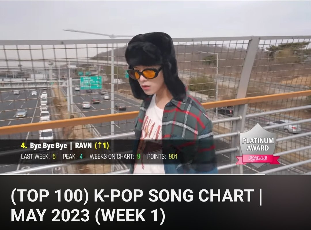 ravngers9's tweet photo. Jjonyangdans, this week #RAVN is ranked 4th on the K-Pop Song Chart for April! That's an amazing achievement! Let's work harder and bring him higher next week!🌹
#SpringLastsLongerWithRAVN
#왕나비_군주_레이븐
#RAVN https://t.co/UPPI4tcY4l
