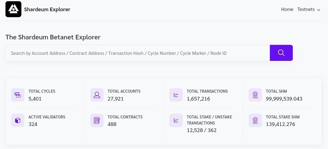 1.6 Million transactions on Shardeum Sphinx 1.2 already? 

We weren't messing around when we said #BuildWeb3. 😎