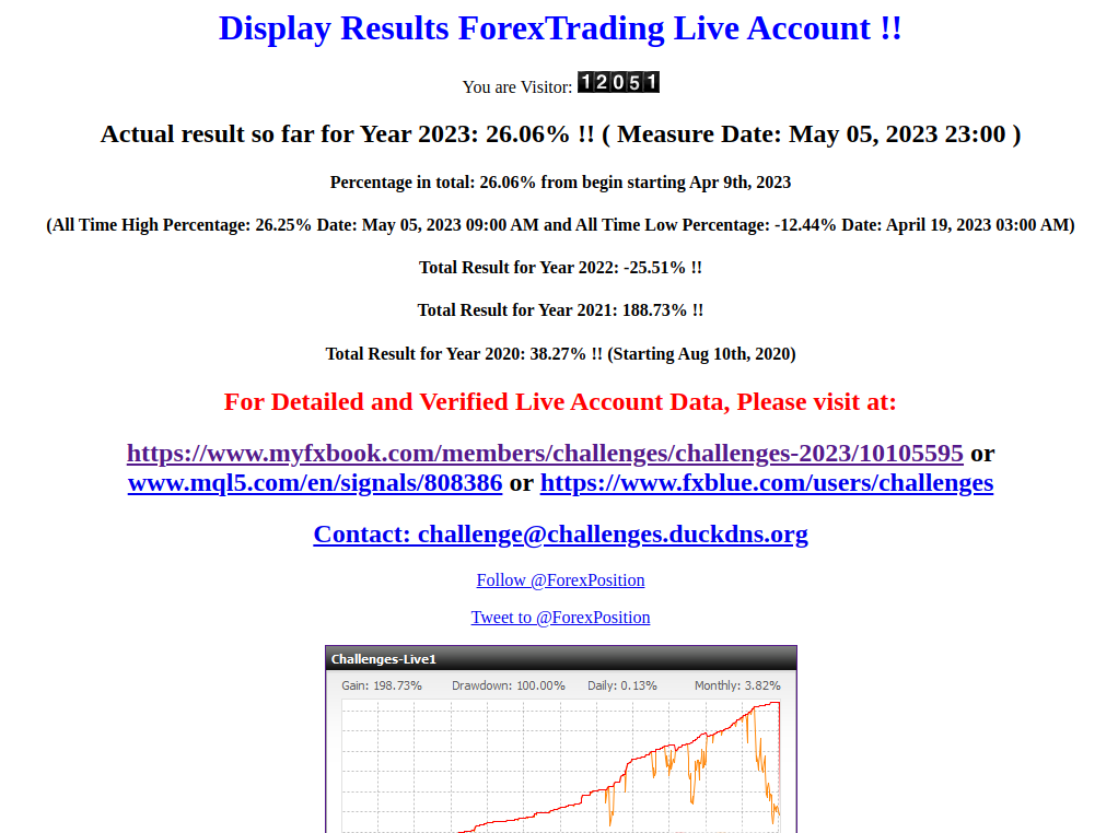 ForexSignals (@ForexPosition) / Posts / X