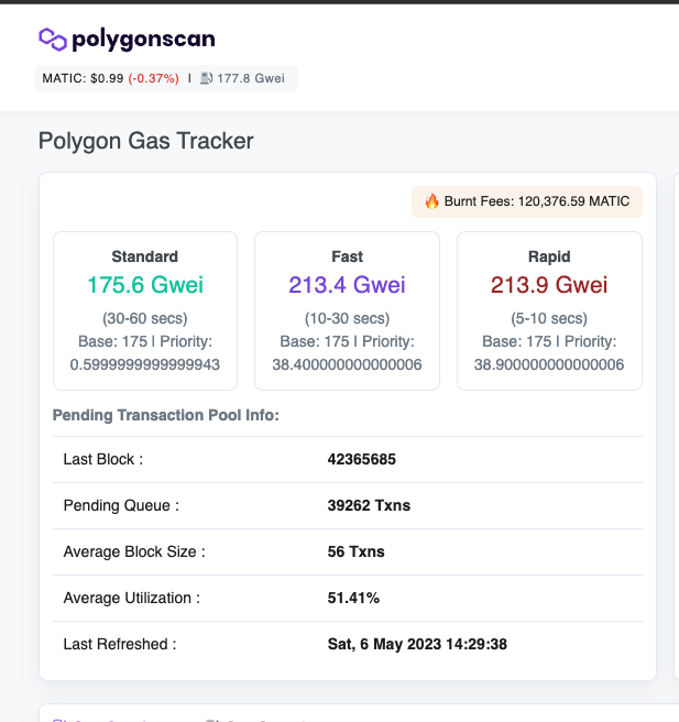 nanobro_rit's tweet photo. ใครจะปั่น lens ให้ถึง 500 post
วันนี้เหมาะนะครับ gas polygon ต่ำสุดในรอบหลายสัปดาห์ (ก่อนหน้านี้ 300-500) https://t.co/Jora0mmUcC