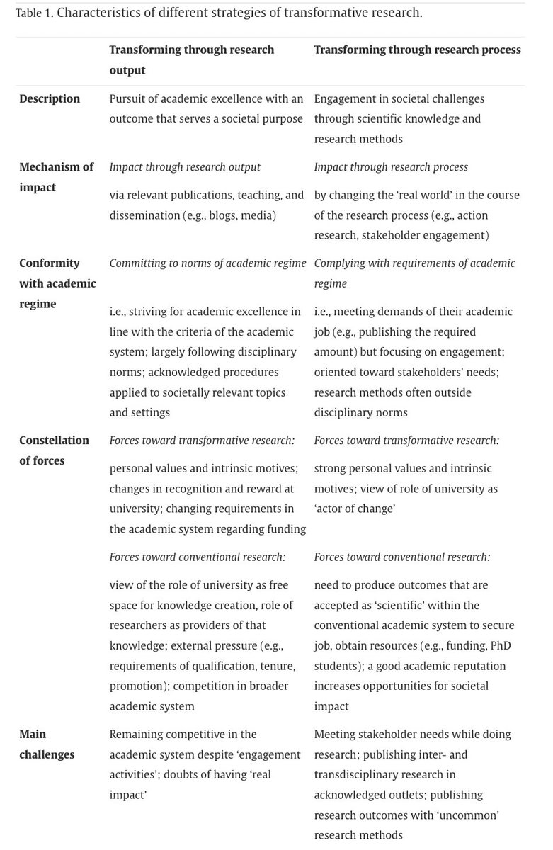 Mark Reed tweet media