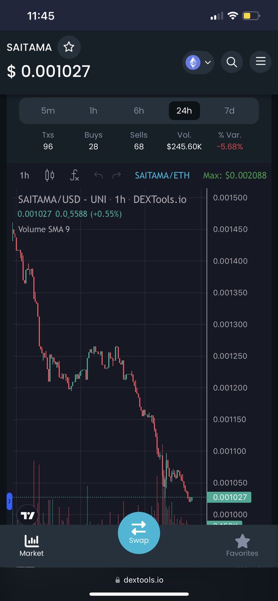 Rashid alblooshi tweet media