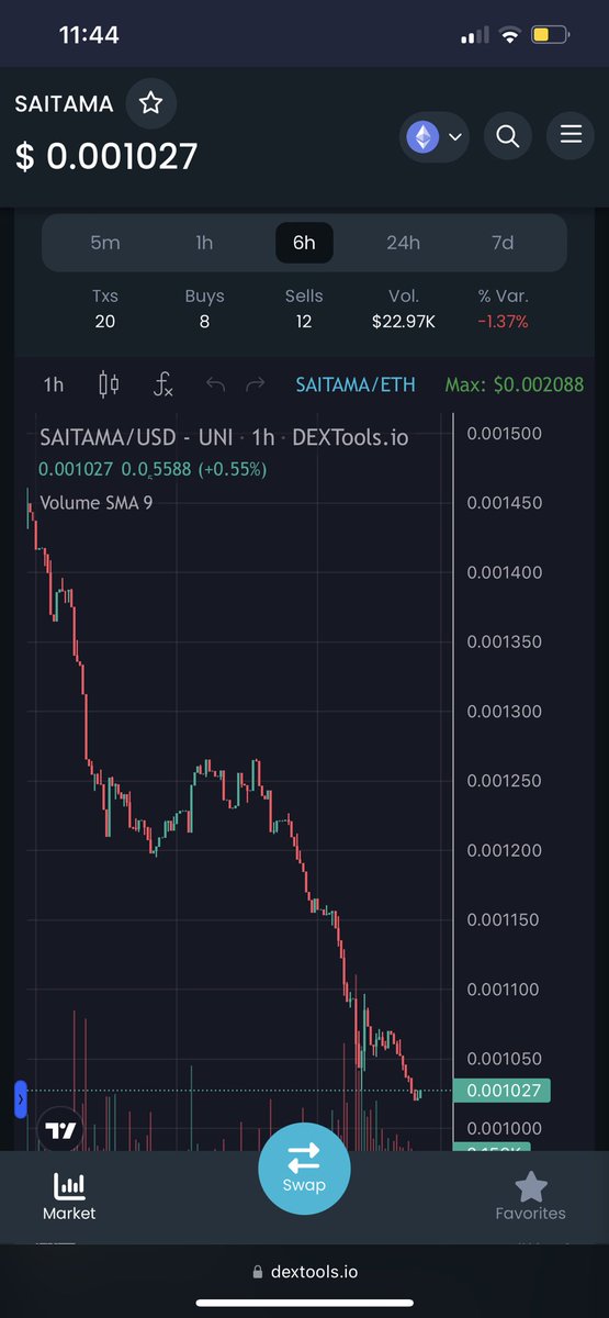 Rashid alblooshi tweet media