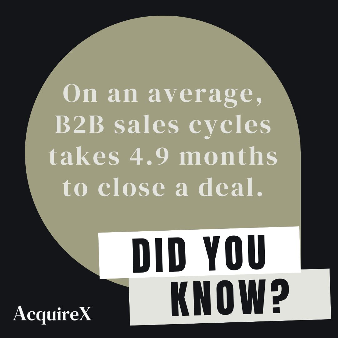 HelloAcquireX's tweet image. Did you know that the average B2B sales cycle takes 4.9 months to close a deal? How can your sales team optimize their processes to shorten the cycle? 

Share your tips in the comments below.

#B2Bsales #SalesCycle 
#TeamExtension