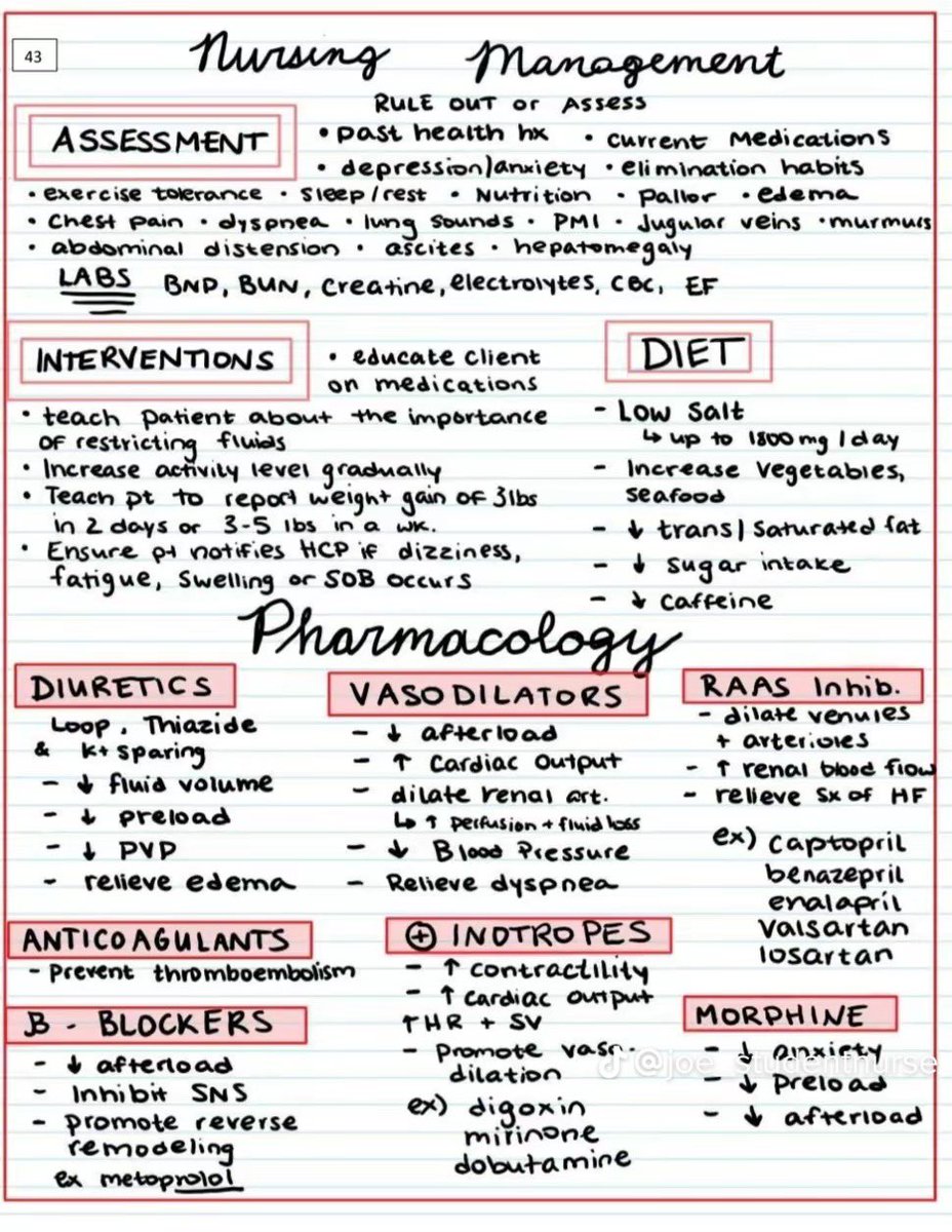 med_712's tweet photo. Heart Failure summary https://t.co/5wXzKlCcaV