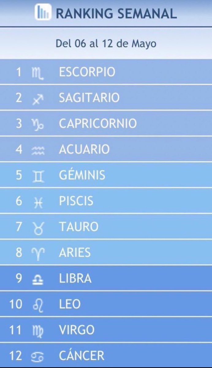 🦴🦇Filli Mcmillin🦇🧠MCR GETAFE tweet media
