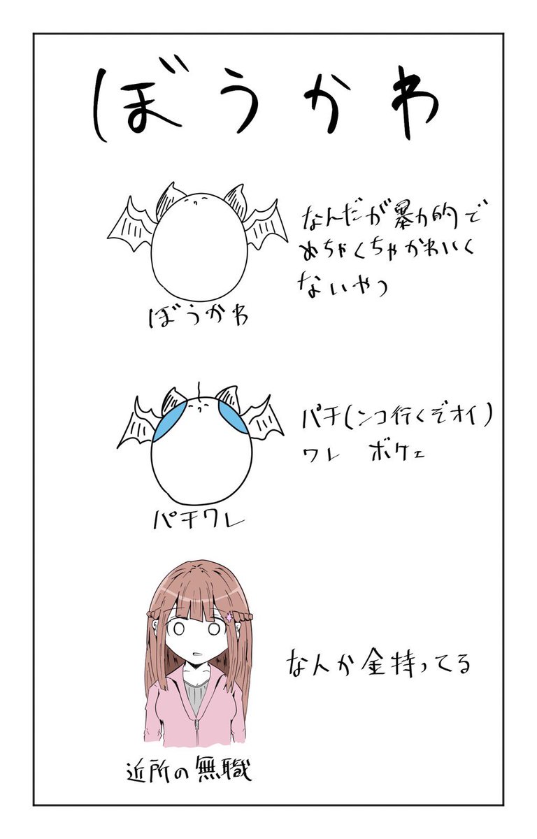 ぼうかわ(再掲)

ゴールデンウィークなのに再掲ばっかなのは何もやってないからです
逆になぜ休みに何かやらねばならないのか?(強気) 