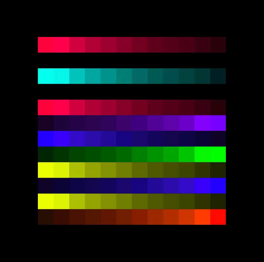 CHROMA : Act 01 // Genesis tweet media