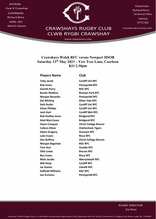 CrawshaysRugby's tweet image. Looking forward to a unique occasion next week when both @CrawshaysRugby Senior Team (2.30pm KO) and @CrawshaysRugby Youth Team (12pmKO) will play @NHSOBRFC1 @NHSOBRFCYOUTH It will be the first time that both our teams have played the same opposition on the same day. #excited