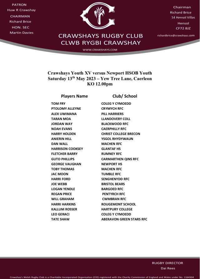 CrawshaysRugby's tweet image. Looking forward to a unique occasion next week when both @CrawshaysRugby Senior Team (2.30pm KO) and @CrawshaysRugby Youth Team (12pmKO) will play @NHSOBRFC1 @NHSOBRFCYOUTH It will be the first time that both our teams have played the same opposition on the same day. #excited