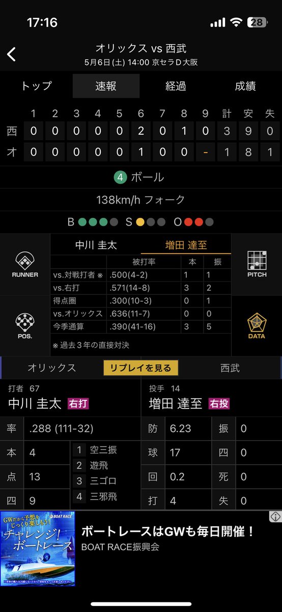 dailybaseball01's tweet photo. クローザーって、何。 https://t.co/kfpa3gPseY