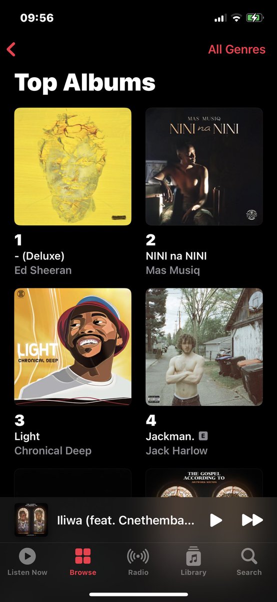 ChronicalDeep's tweet photo. Helang tsohang lona! 
#Lighyalbum is climbing them charts!!!! 

Mint cover: @spotifySA 
No 3: Top Album albums all genders.
No 1: Beatport, Best New Afro Children Of Israel. 
No 9 Traxsource: Top albums https://t.co/iRYLziWvza