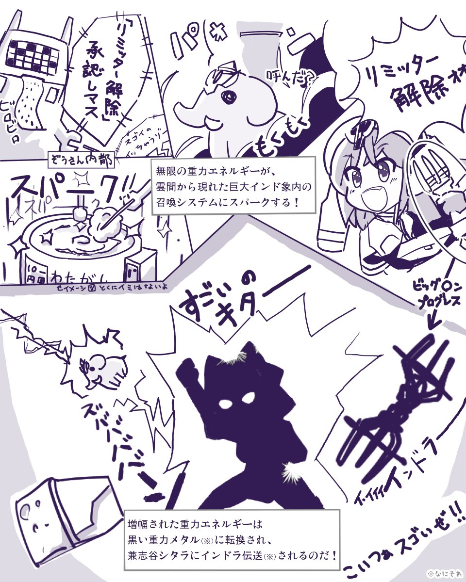では、そのプロセスをもう一度みてみよう!