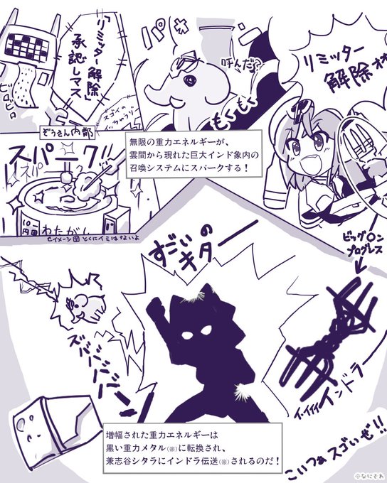 では、そのプロセスをもう一度みてみよう!