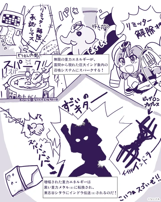 では、そのプロセスをもう一度みてみよう!