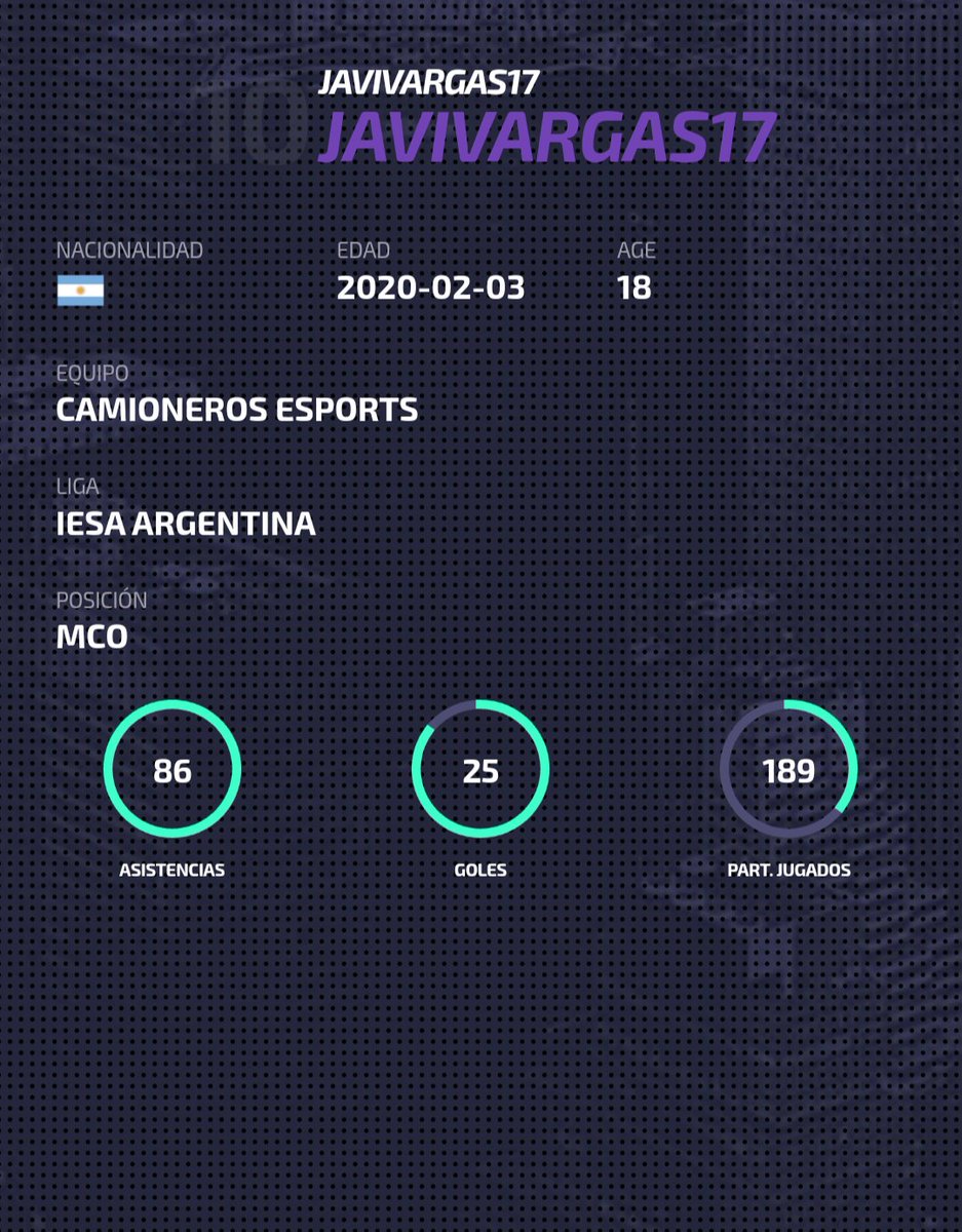 JaviVargas17 (@javivargas17_) on Twitter photo 🧳 Busco Club
Próxima temporada <a href="/IESAFIFAar/">IESA Argentina</a>
Posicion: MCO
Experencia en 3° / 2°
Se agradece RT: <a href="/IESAFichajes/">IESA Fichajes</a> 🧳 Busco Club
Próxima temporada <a href="/IESAFIFAar/">IESA Argentina</a>
Posicion: MCO
Experencia en 3° / 2°
Se agradece RT: <a href="/IESAFichajes/">IESA Fichajes</a>