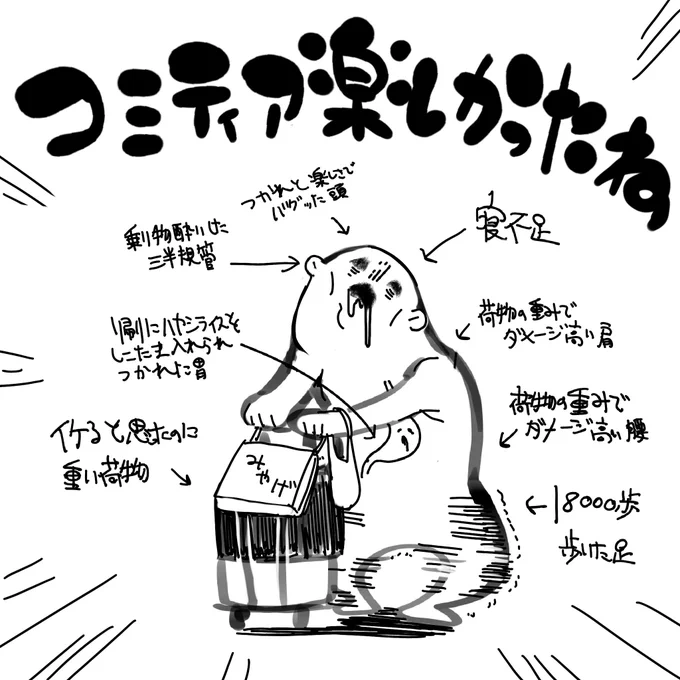 コミティア楽しかったね😄 最後ボロボロになってしまいで手伝ってくれた友人には感謝しか無い。
