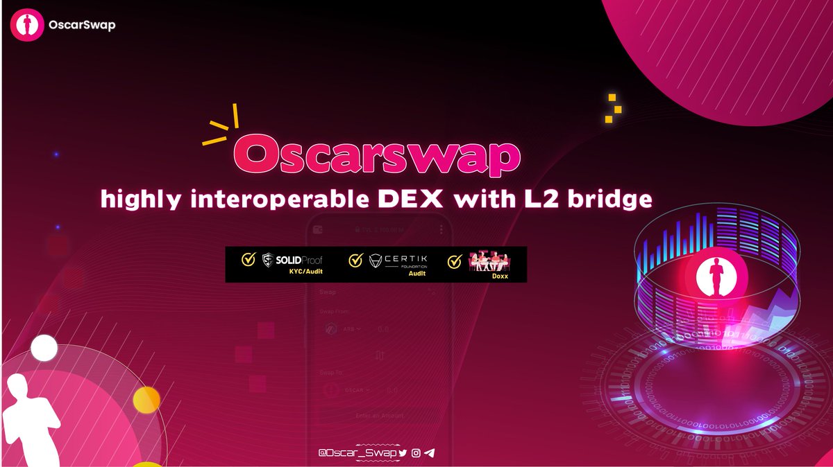 OscarSwap.Com ⚡️ Multichain Automated Liq & Farms tweet media