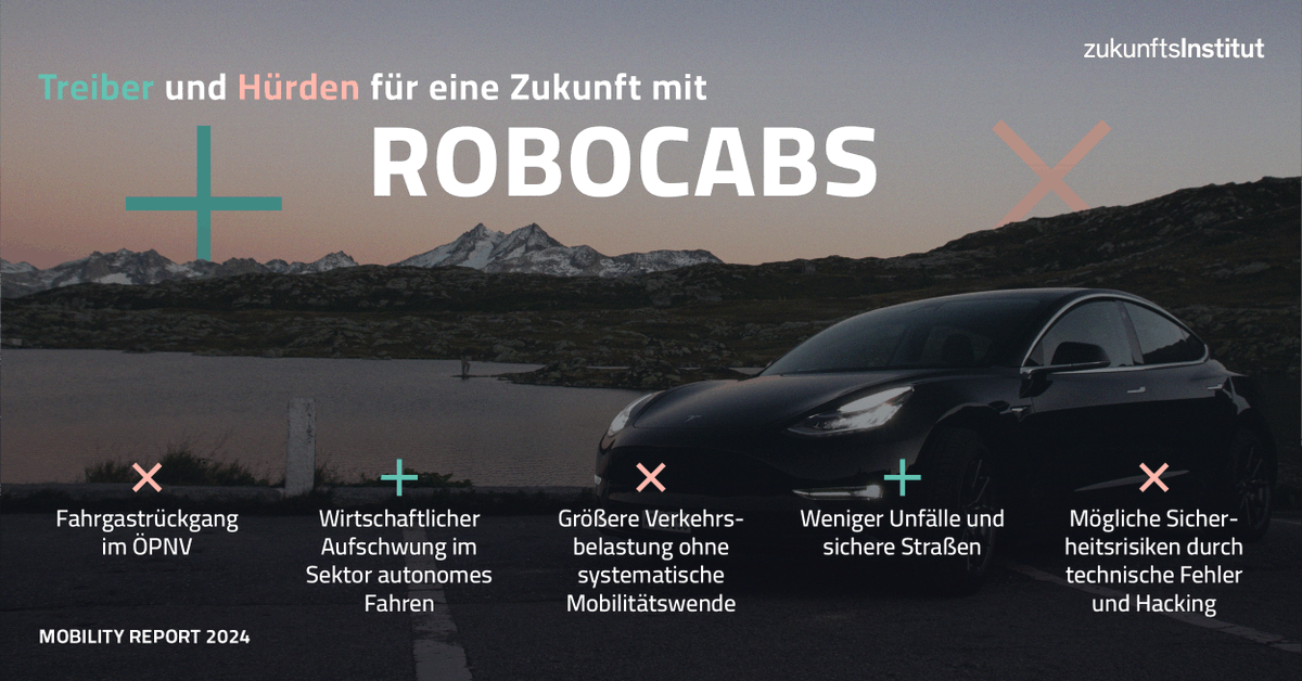 Autonom fahrende Fahrzeuge werden in Zukunft wie selbstverständlich zum Straßenbild gehören. #RoboCabs – die neuen Taxis – sind aus diesem Szenario nicht wegzudenken.  Es gibt noch einige Hürden, aber auch Treiber... #Megatrend #Mobilität #AutonomesFahren <a href="/StefanCarsten/">Stefan Carsten</a>
