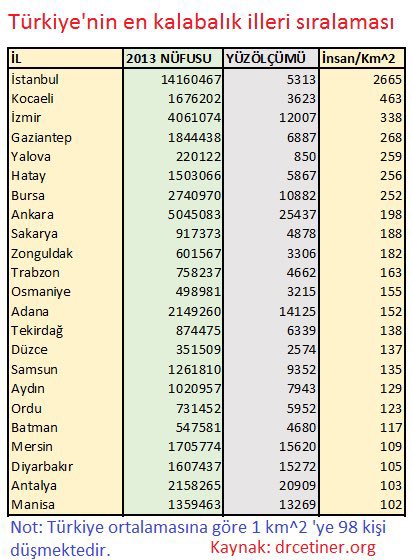 Prof. Dr. B. Gültekin Çetiner tweet media