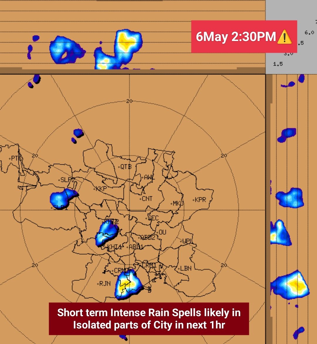 Hyderabad Rains tweet media