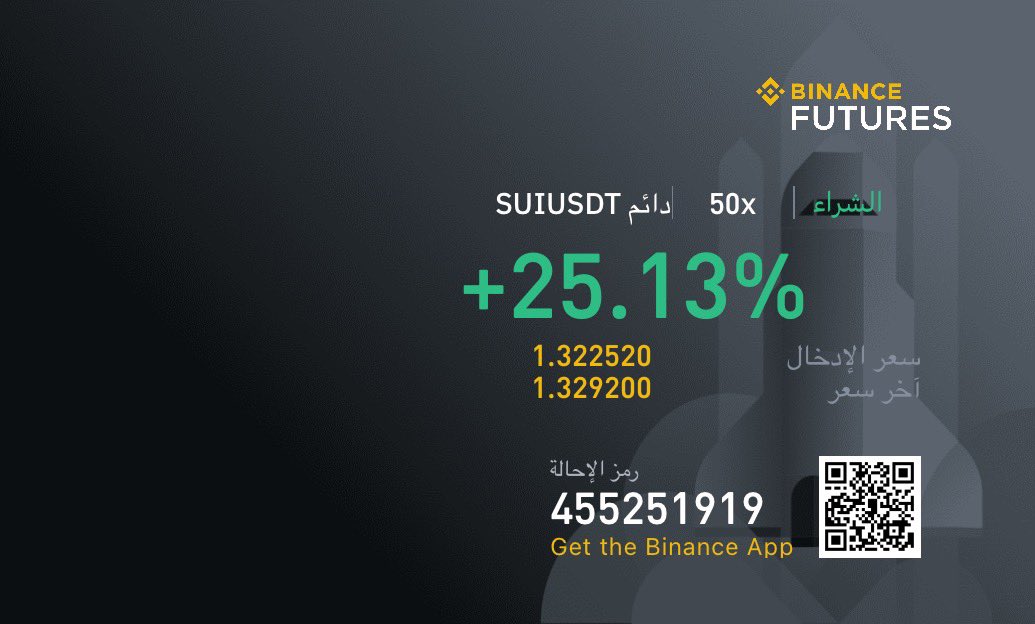 alkayedd1's tweet photo. #suiusdt 🔥🔥🔥🔥
.
للاشتراك  التواصل  على  الدايركت 💸💸📩 https://t.co/Al4xEjV231