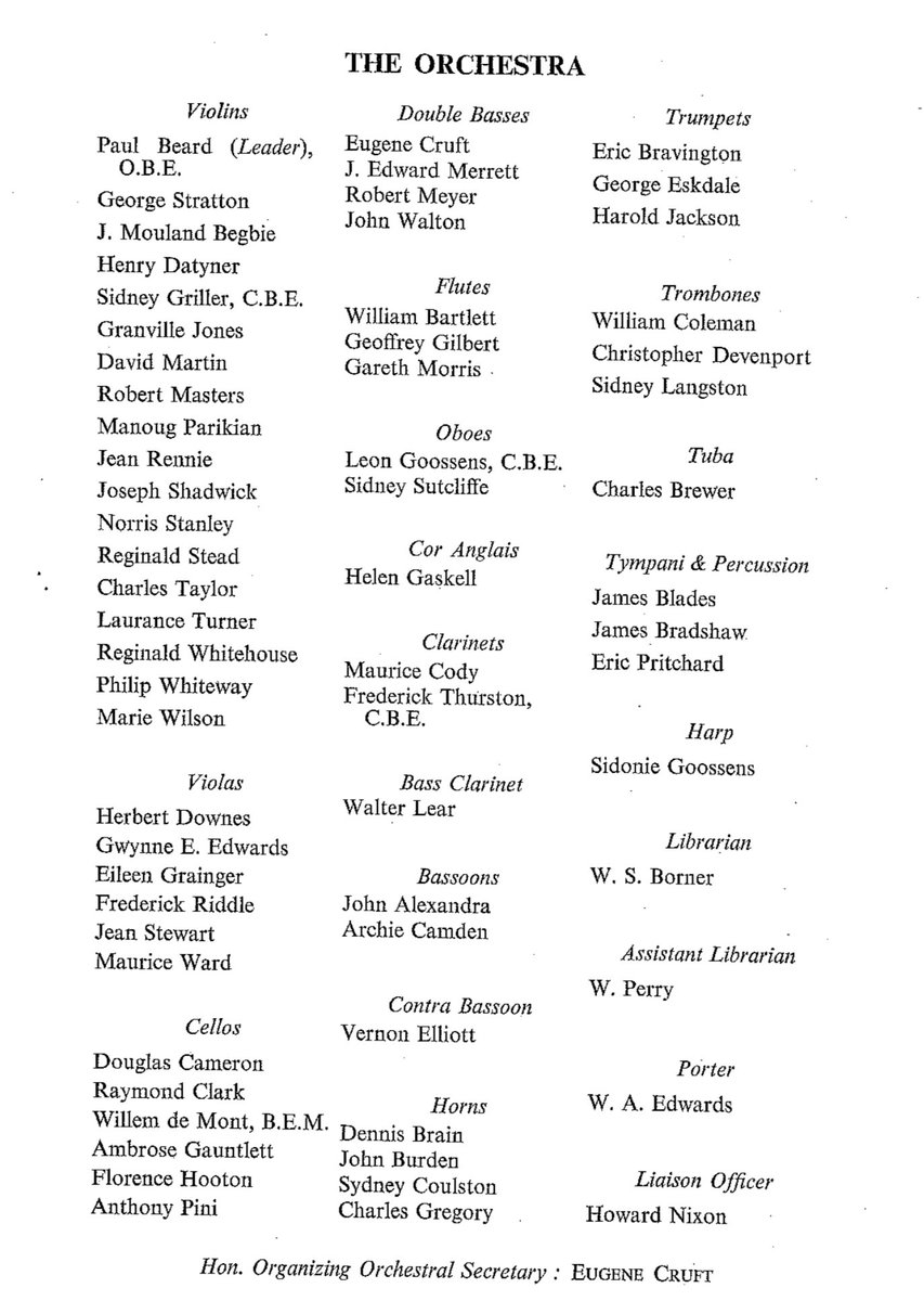 LevParikian's tweet image. The orchestra for the 1953 Coronation.