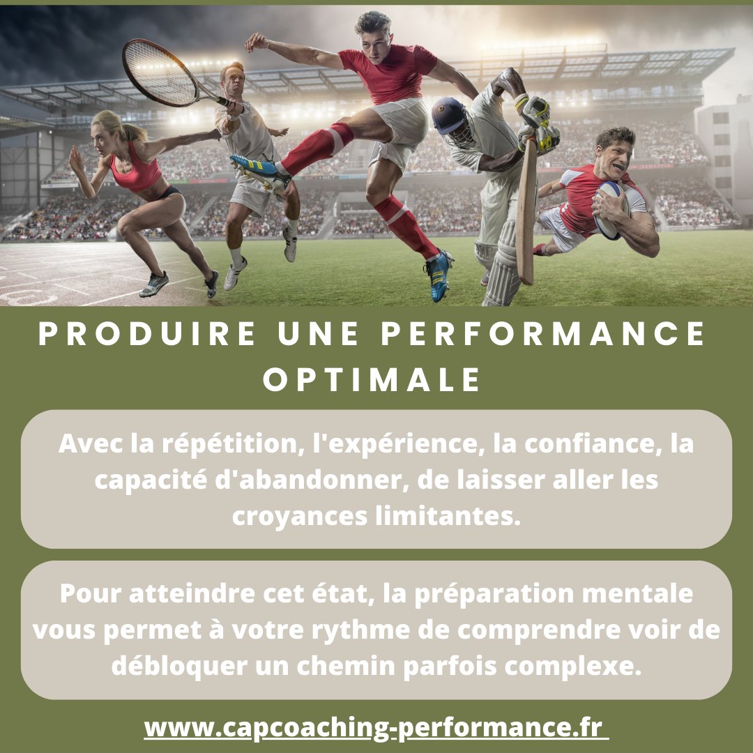 CapCoachingPerforman tweet media