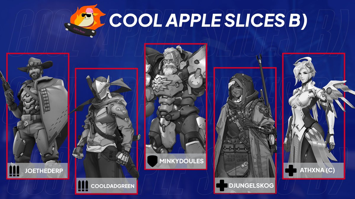 bry_journalism's tweet photo. 📣 ROSTER ANNOUNCEMENT 📣

Cool Apple Slices B) will be making their competitive debut today in the Community Recall EMEA tournament!

Updates to come throughout the day 🥳

#GetSliced https://t.co/7587sqvuoN