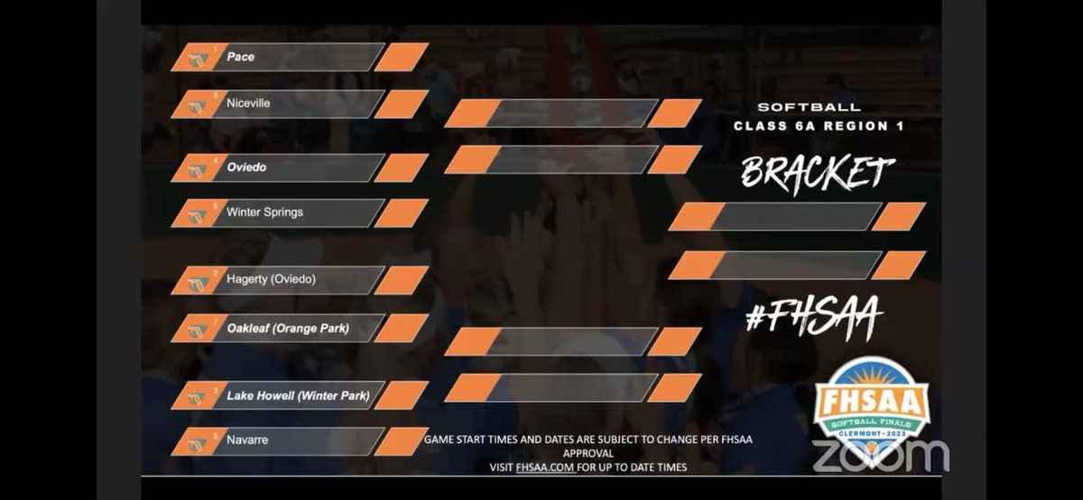 We are moving on to Regionals as the #3 seed! @fhsaa 6A regional quarterfinal vs Navarre at Lake Howell, Thursday May 11th 7pm!