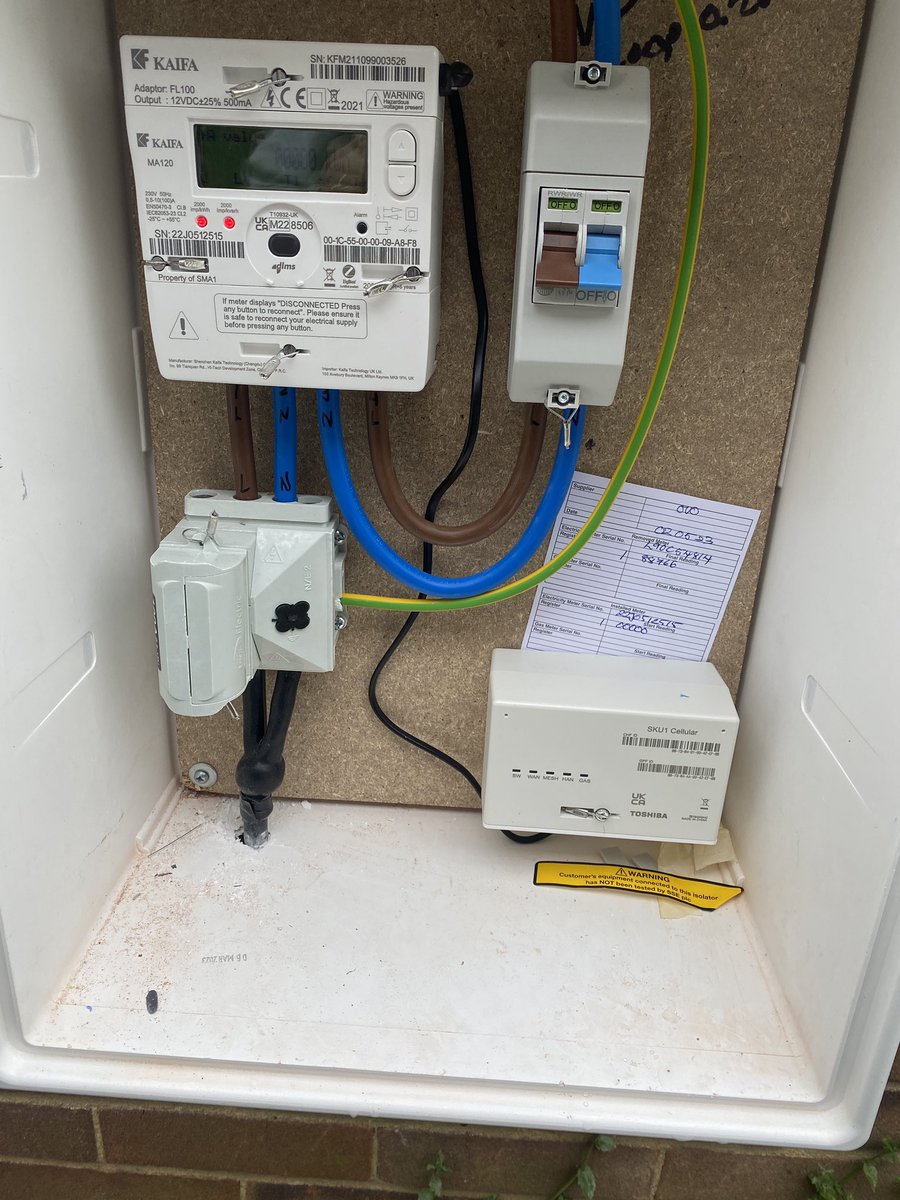 Smart meters taking more space.