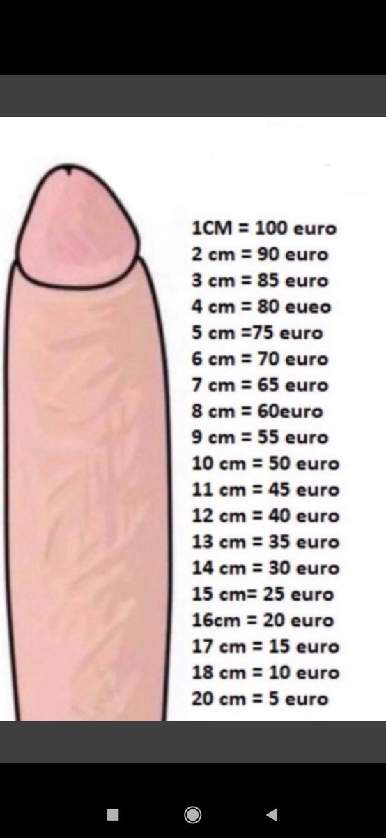 Hahahahaha  wie sieht aus 😂😈 will natürlich auch den Beweis sehen. 😌👑
#findom #finsub #sklave #herrin #zahlschwein #kontofick #moneydom #sissyslave #fußfetisch #NS #kv #geldsklave #teamview