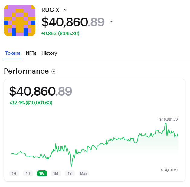 rugx_tech's tweet photo. The $RUGX fund has generated $10k in profits just this week!

The fund is alive and well 📈

https://t.co/NTO5WqOejX https://t.co/P1ec9738m3