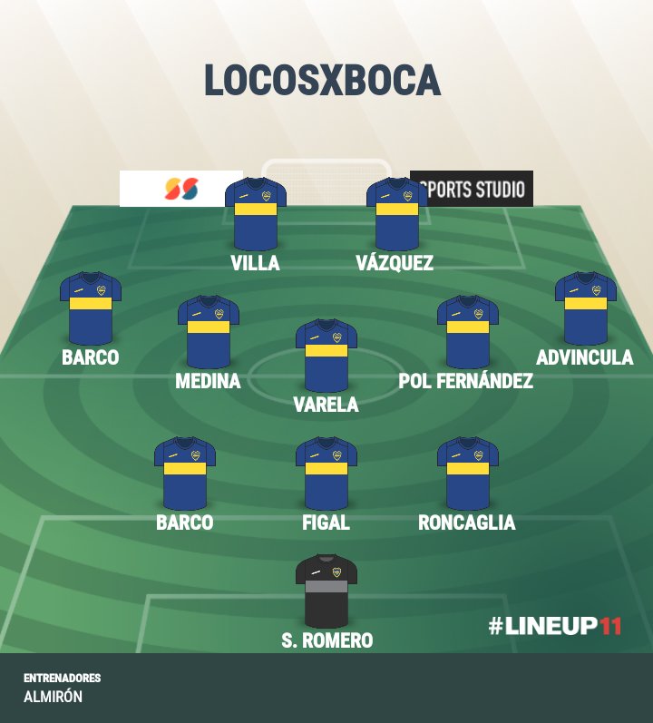 LocosxBoca's tweet photo. ā ļø El equipo de paró #Almirón de cara al #SuperclĆ”sico:
š¦ S. Romero; Roncaglia, Figal, Valentini; Advincula, Pol FernĆ”ndez, Varela, #Medina, Barco; VĆ”zquez, Villa.
šØ ĀæHarĆas cambios? https://t.co/V5edrlDPg9
