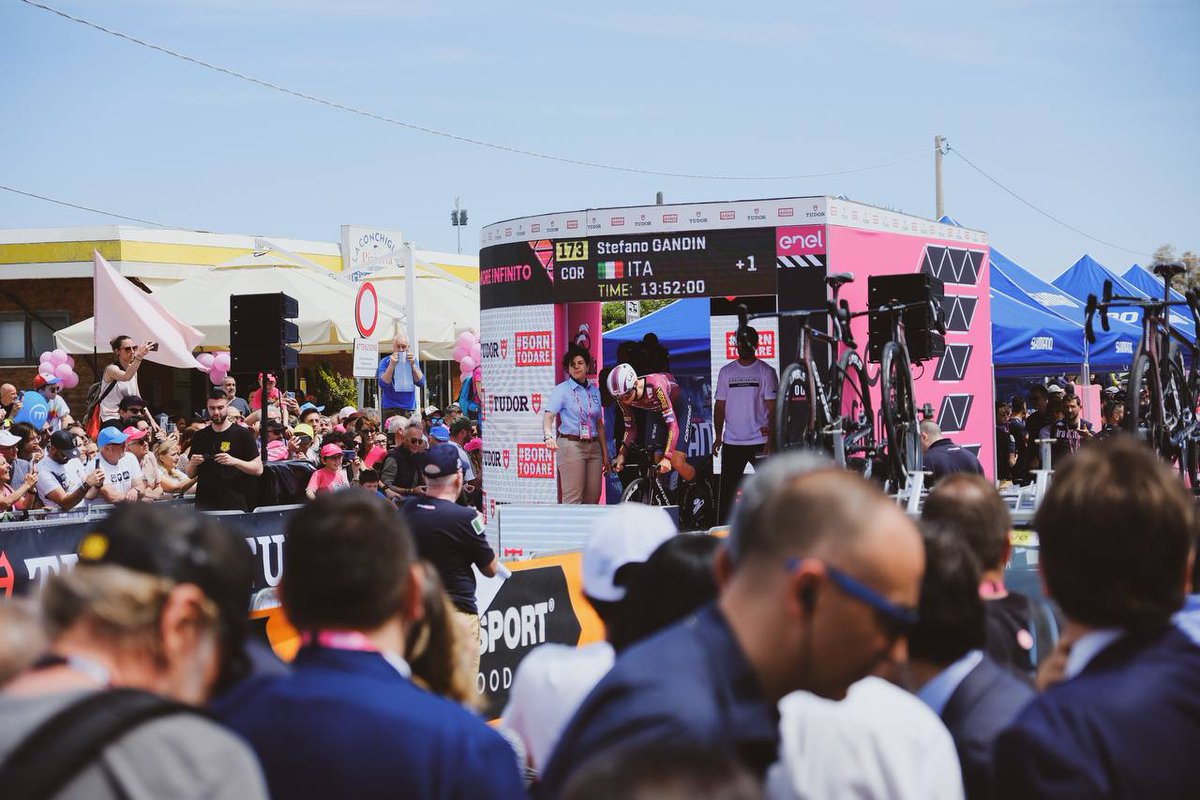 Team Solution Tech - NIPPO - Rali tweet media