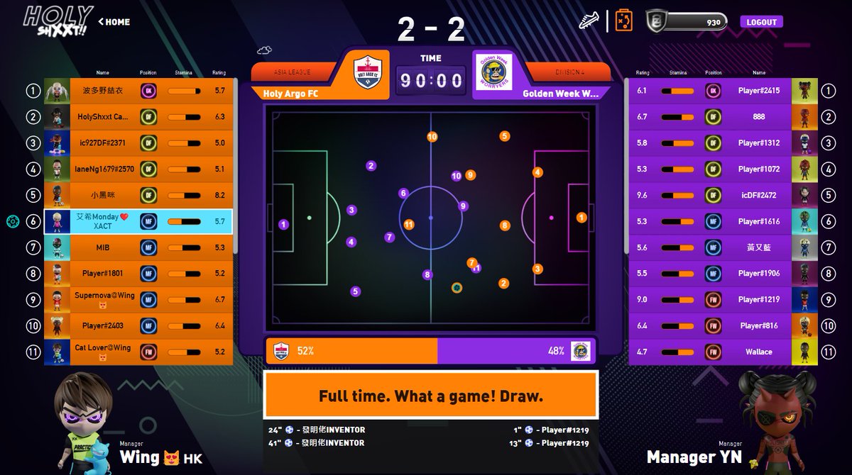 holyargofc's tweet photo. Our first draw 2:2 in this season and the last match in this season.
@HolyShxxtNFT
#holyshxxtnft #nftplayer #communitygamefi #goldenweekworryers https://t.co/qgrLiRImci