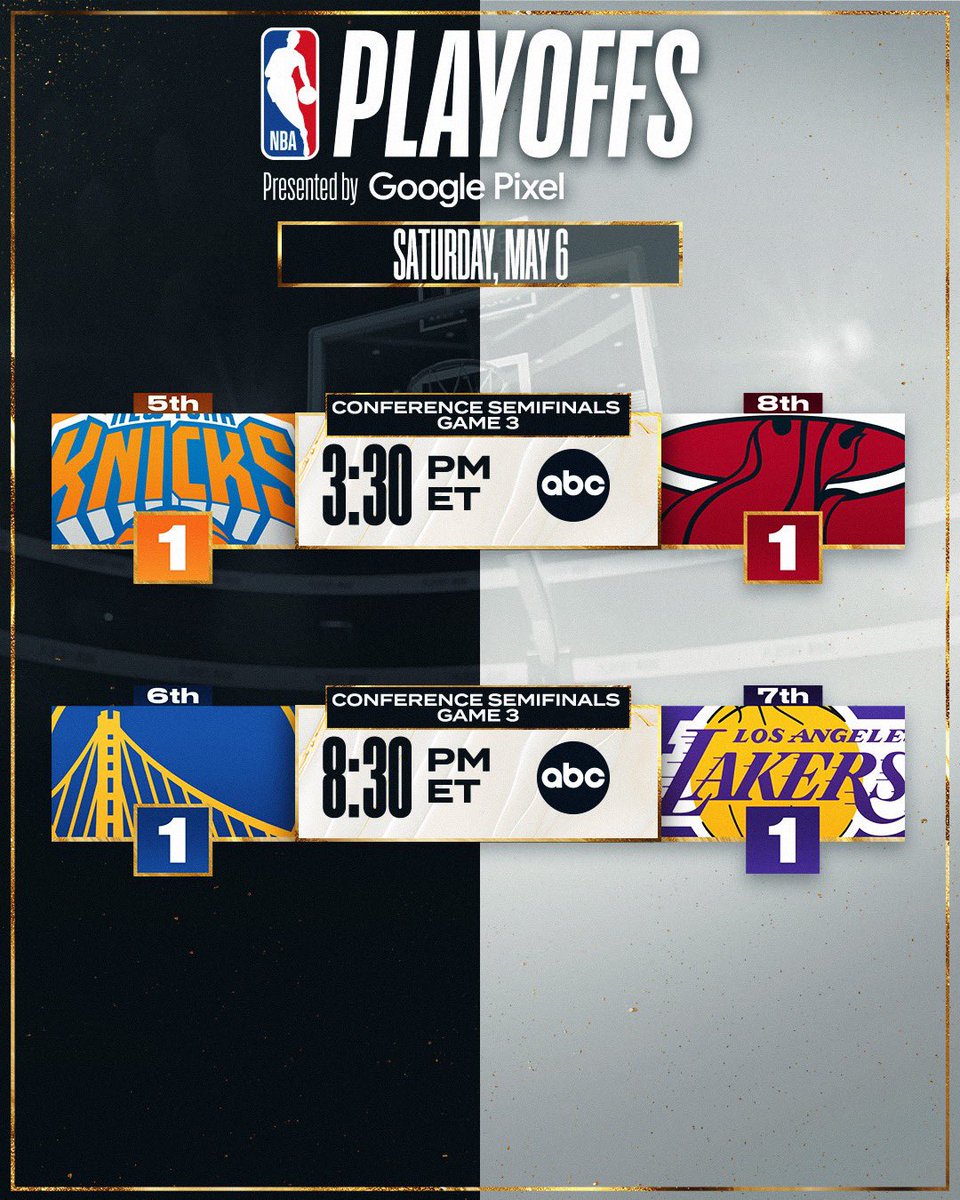 NBA on Twitter "Two Game 3’s on ABC 🍿 Who ya got today??"