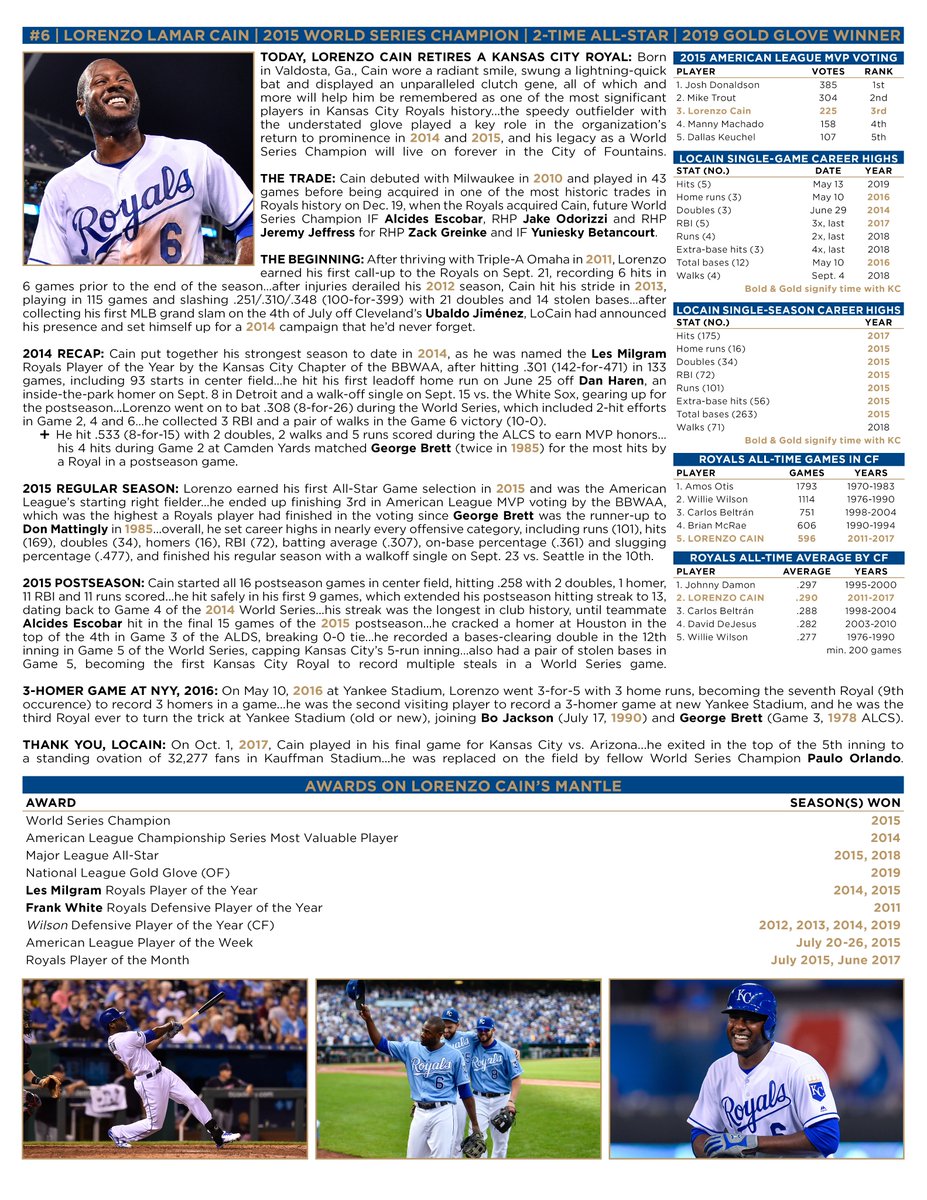 Krafty_3's tweet image. Today, Lorenzo Cain retires a Kansas City Royal.

#WelcomeToTheCity | @Royals
