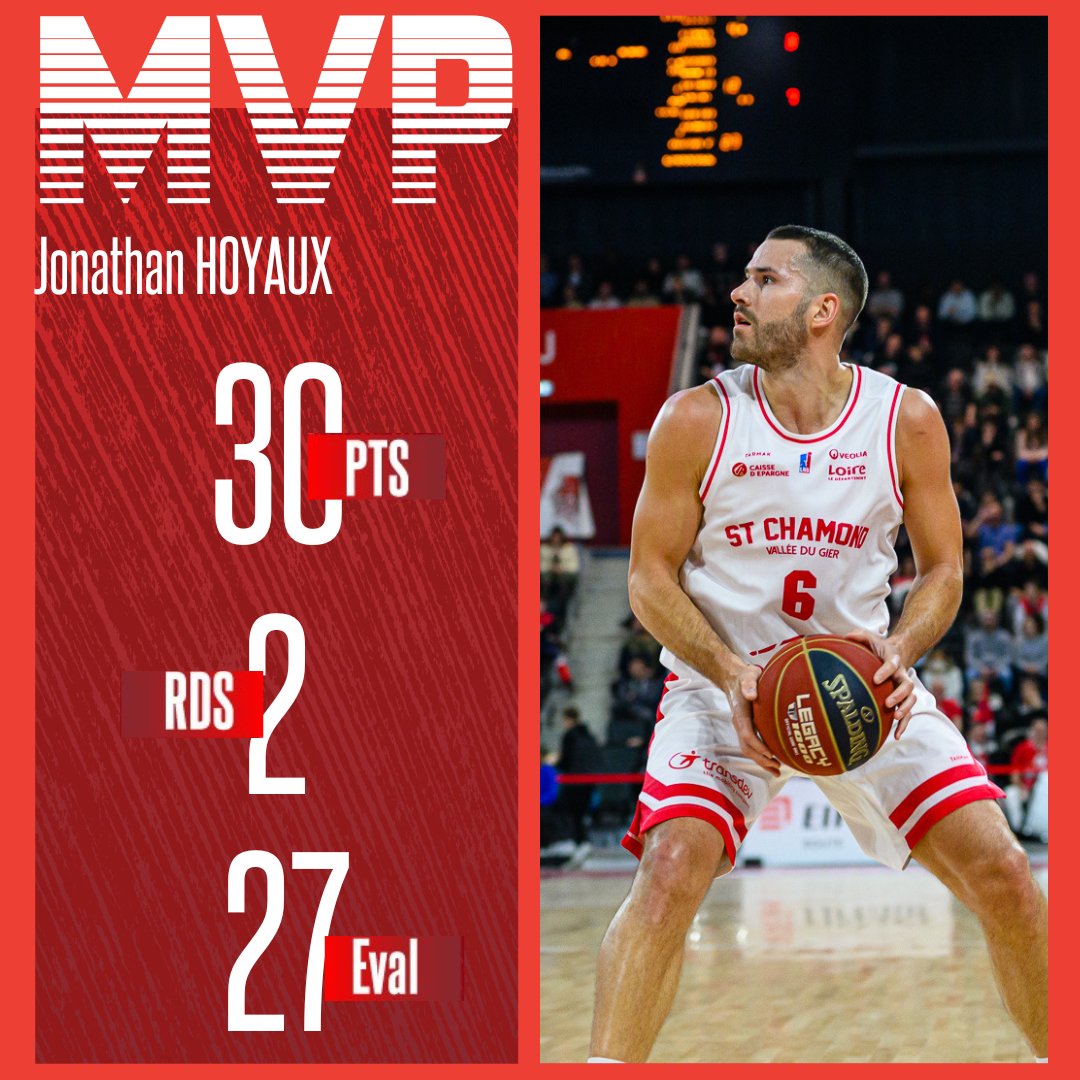 scabbasket's tweet photo. 𝗥𝗘𝗧𝗢𝗨𝗥 𝗦𝗨𝗥 𝗟𝗘 𝗠𝗔𝗧𝗖𝗛
🏆 𝗝𝗼𝗻𝗮𝘁𝗵𝗮𝗻 𝗛𝗢𝗬𝗔𝗨𝗫 est le 𝗠𝗩𝗣 de cette dernière rencontre face à @OLB45 ! Pour la dernière de son coach, il aura réalisé une performance étincelante : 30 points marqués pour un 7/9 à 3 points !
#GOSCBVG #MERCIALAIN https://t.co/ZYheJweB83