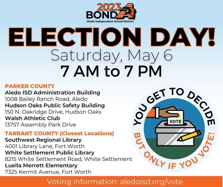 Okay friends, even if you don’t live in Parker County it is your day to get to decide.  Your vote counts. #GrowingGreatness