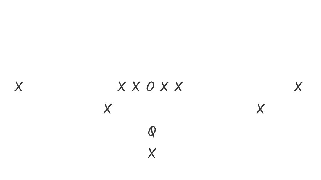 Matt Drinkall on Twitter "What is the best offensive formation in