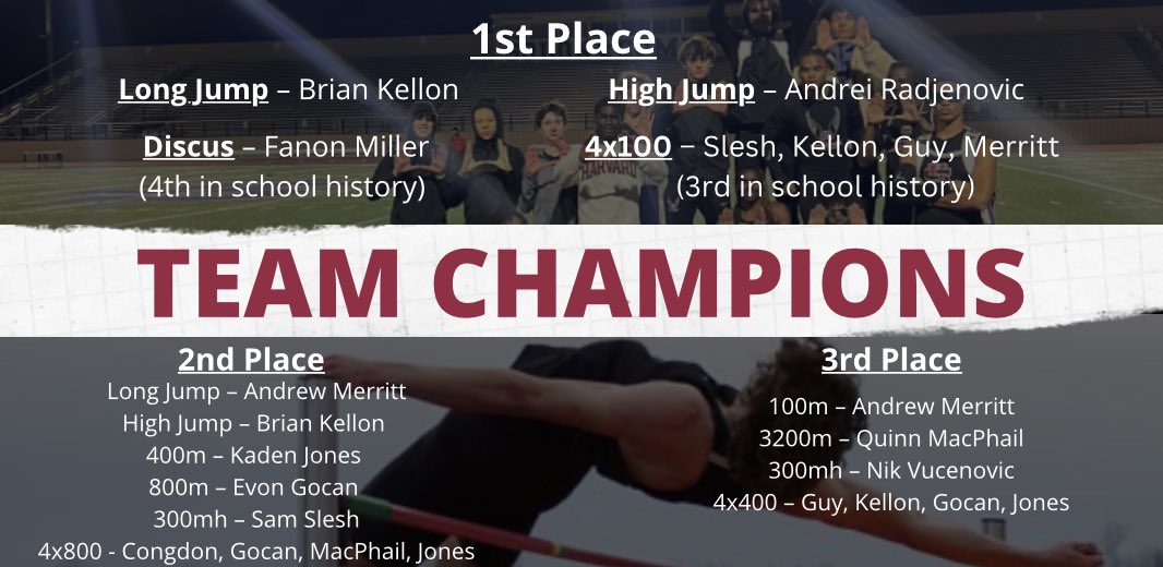 Here’s our top 3 finishers from our great team win at Solon last night! We set 4 Meet Records in 4x100, Long Jump, High Jump &amp; Discus #HailUniversity #DMGB