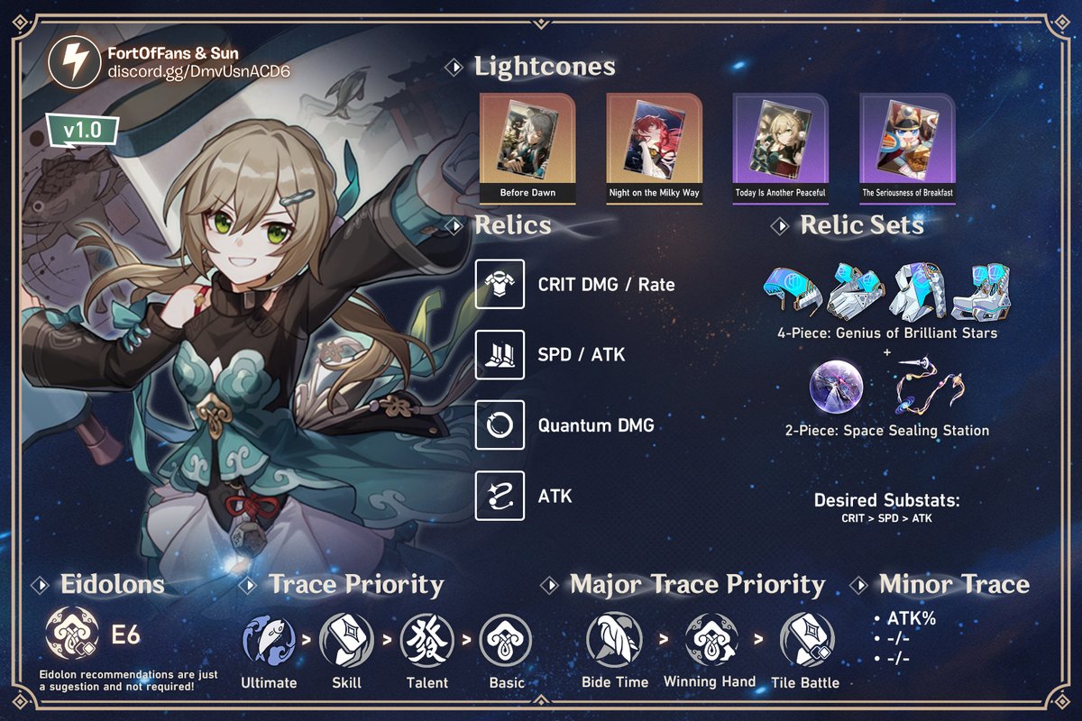 FortOfFans's tweet photo. Qingque - Cheat sheet #HonkaiStarRail 

Discord: https://t.co/MQmXsvcm1e https://t.co/wGzxhMeFAG
