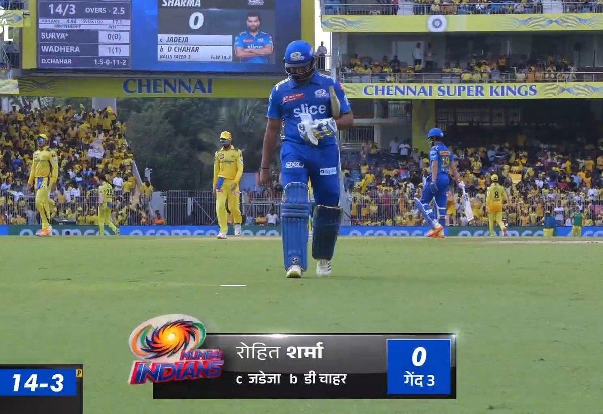 katyxkohli17's tweet photo. - No drama
- No fight
- No agression
- No abusive behaviour 
- No performance
- Just 16 ducks in IPL 

Never compare this duckman with goat VIRAT KOHLI🐐 https://t.co/p6dPyr3yBs